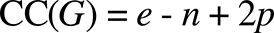 Cyclomatic Formula