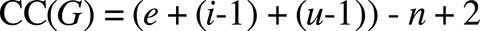 Cyclomatic Formula
