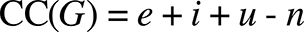 Cyclomatic Formula