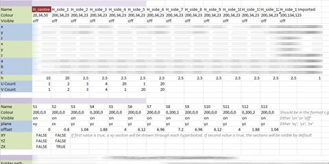 Excel spreadsheet containing names and positions of hyperboloids. Some data has been obscured.